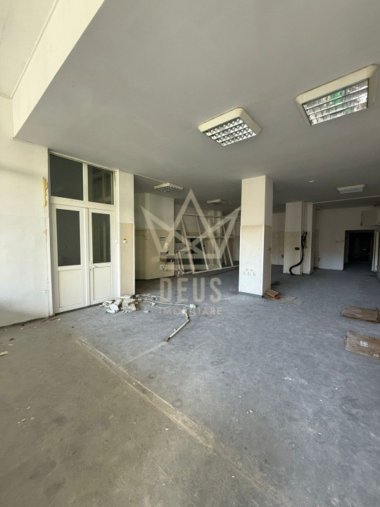 Spatiu comercial zona Plopilor, pretabil pt orice tip de activitate!