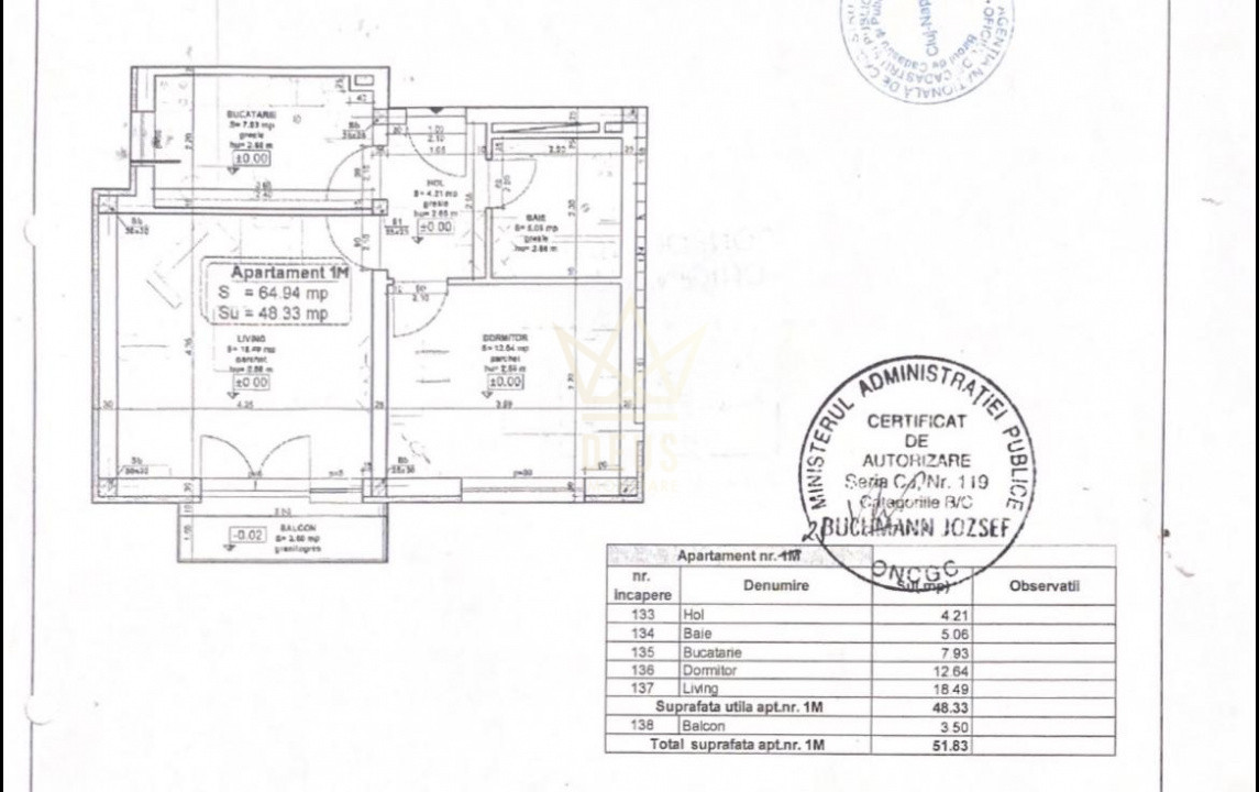 Apartament 2 camere decomandate la cheie!